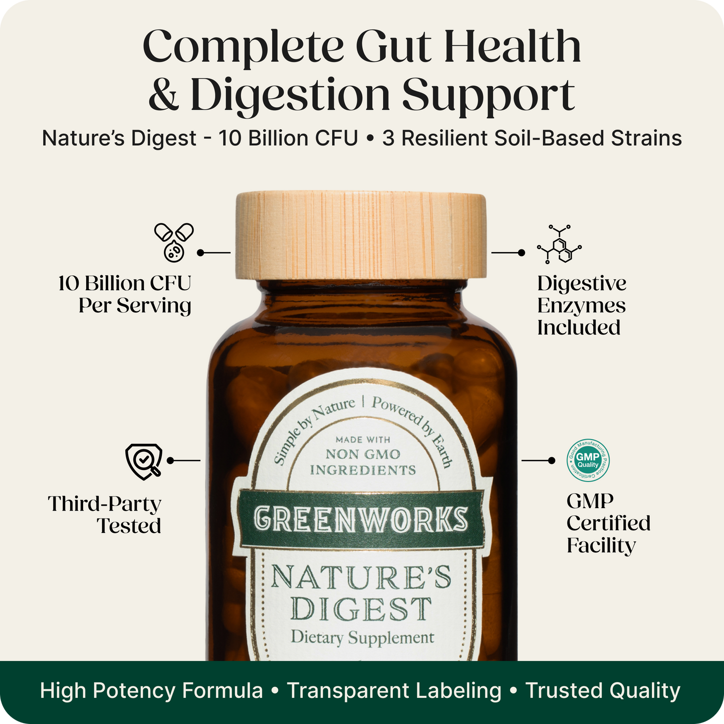 Greenworks Nature's Digest 