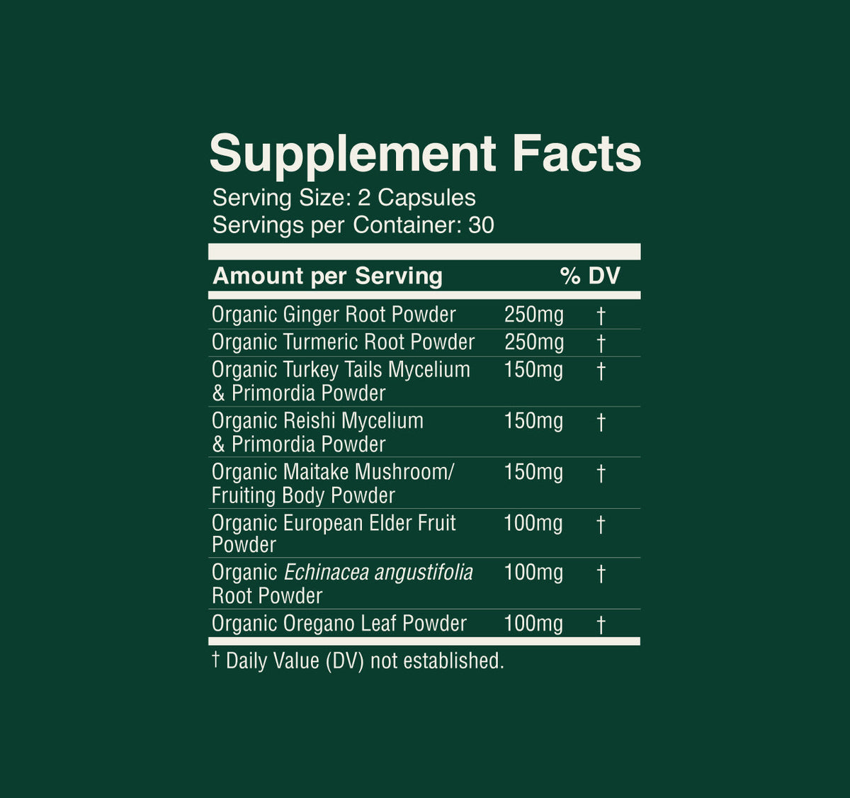 View Supplement Facts