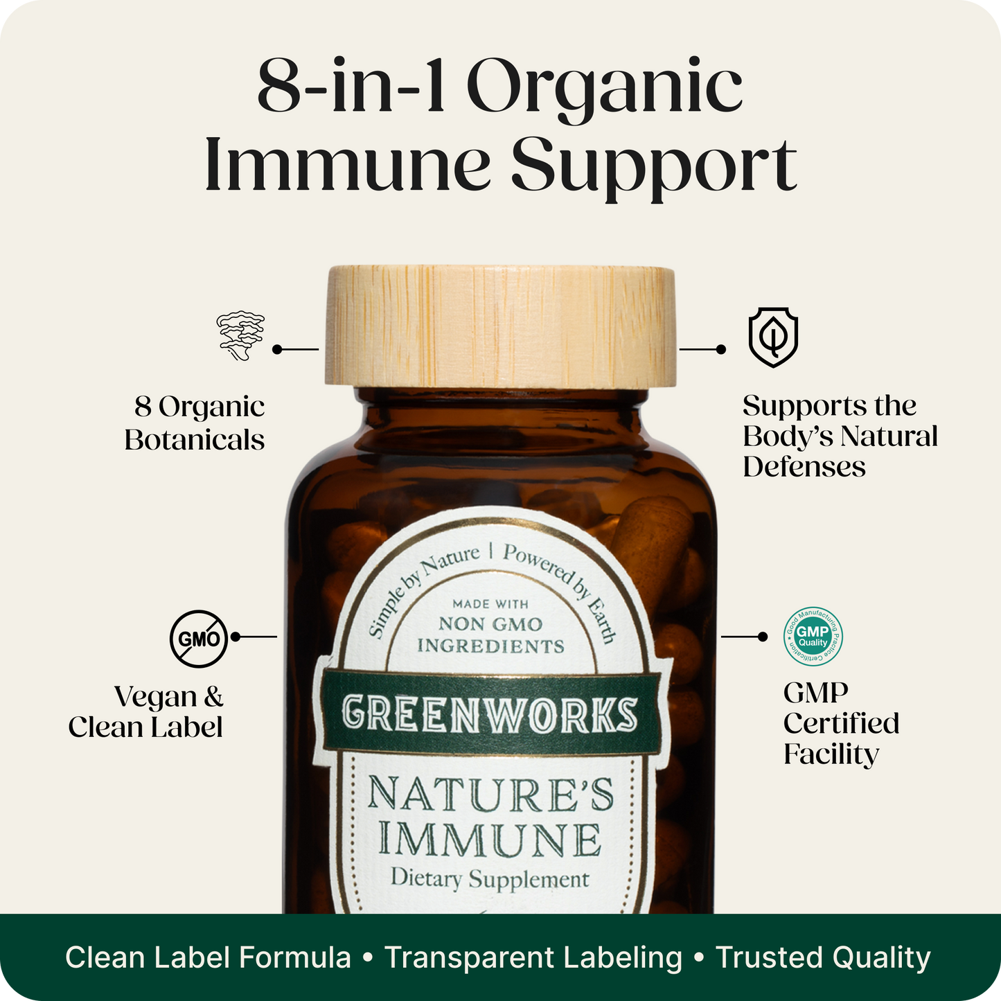 Greenworks Nature's Immune